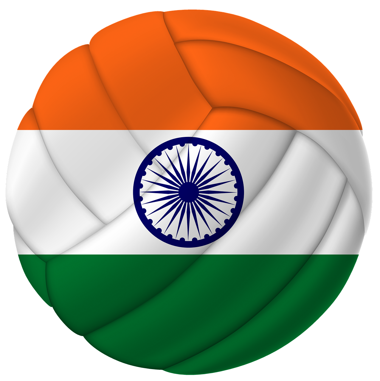 soccer ball, basketball ball, india